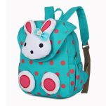 PLECAK MAŁY PLECACZEK DLA DZIEWCZYNKI DO PRZEDSZKOLA DLA PRZEDSZKOLAKA MIĘTOWY W CZERWONE KROPKI - 2